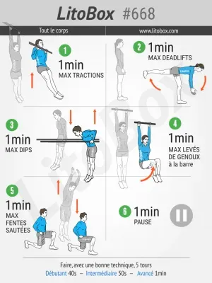 Calisthenics en anglais : C'est quoi, au juste ?
