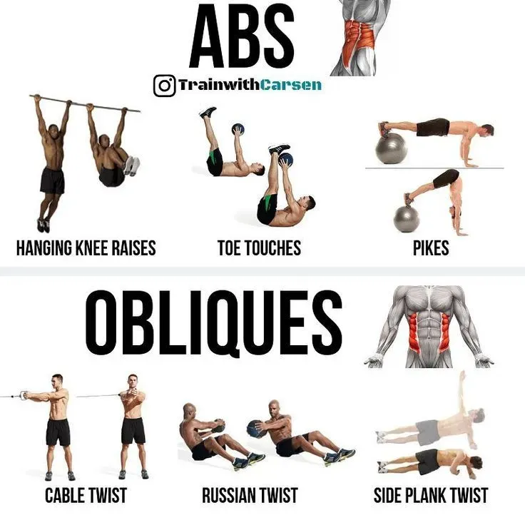 Maîtrisez le calisthenics oblique : Guide essentiel