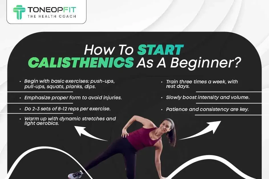 Comment progresser après avoir démarré et rester motivé