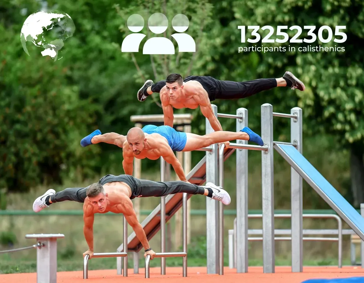 Conseils pour Débuter la Calisthenics à Çanakkale