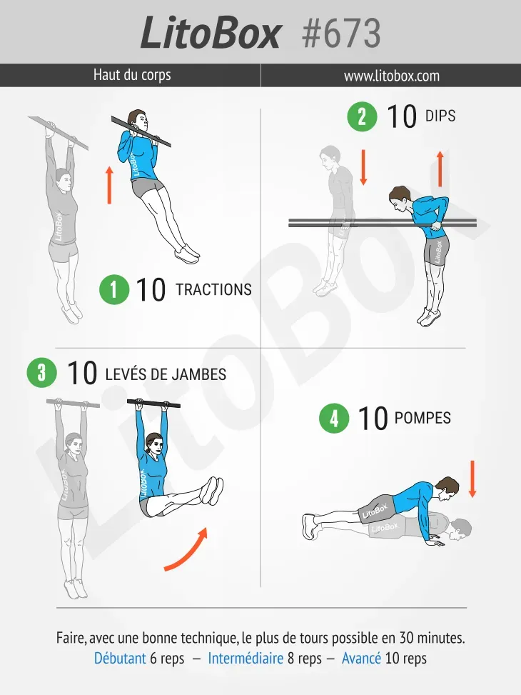 Optimiser et progresser dans votre programme force pure callisthénie