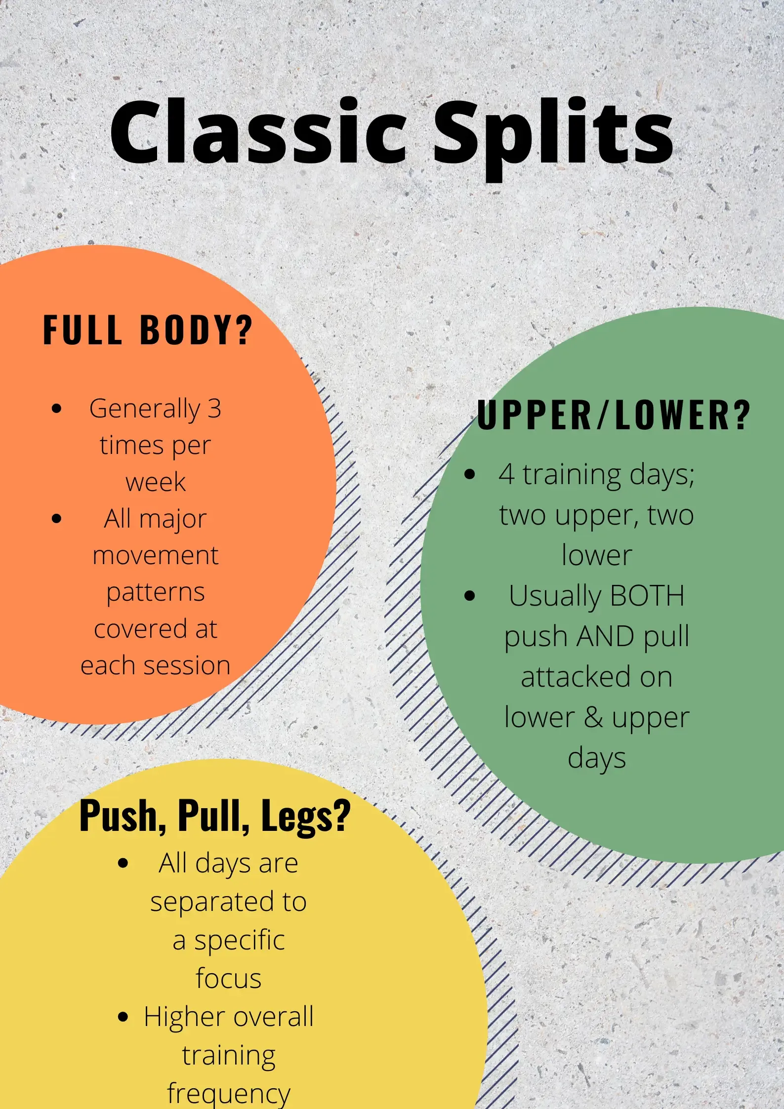 Optimiser votre split push pull legs callisthénie : récupération et nutrition