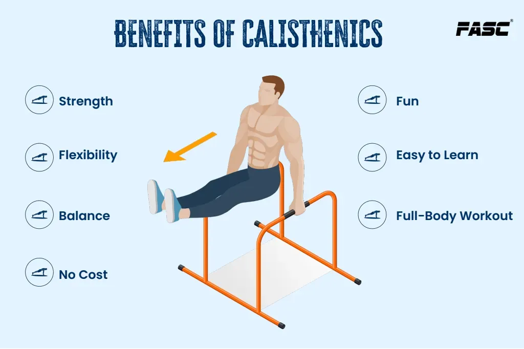Pourquoi le Calisthenics Workout Gagne en Popularité ? Avantages Clés
