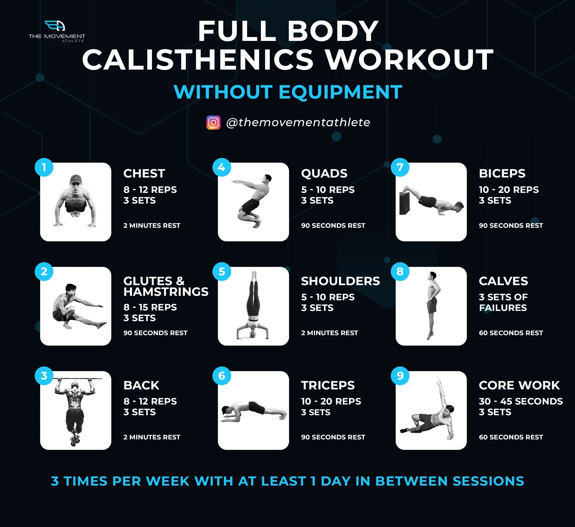 Pourquoi le full body calisthenics estil efficace ?