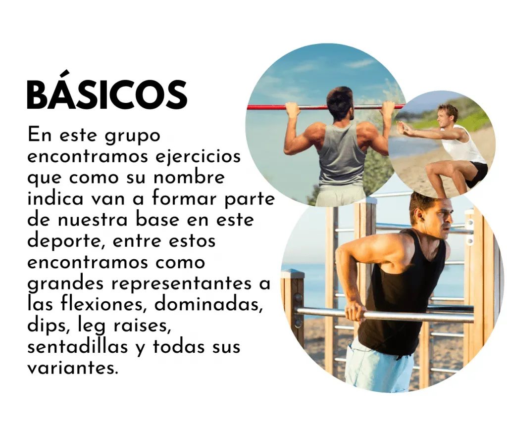 Que significa calisthenics en español : Le sens derrière le mouvement
