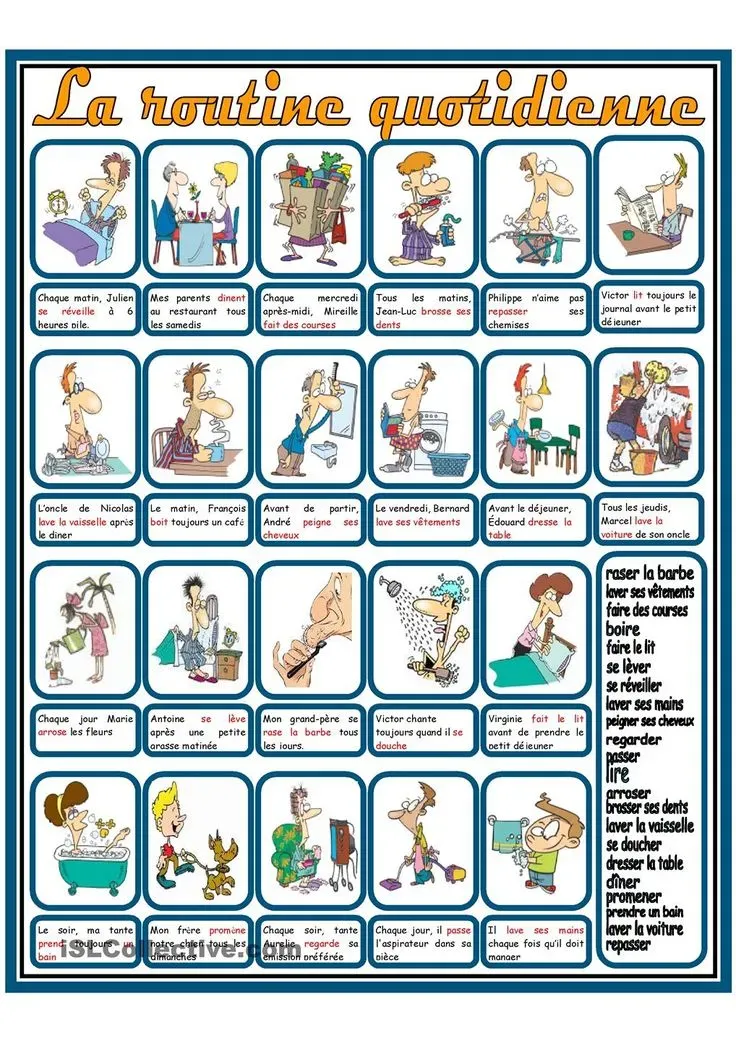 Découvrez la vérité sur routine è francese o inglese