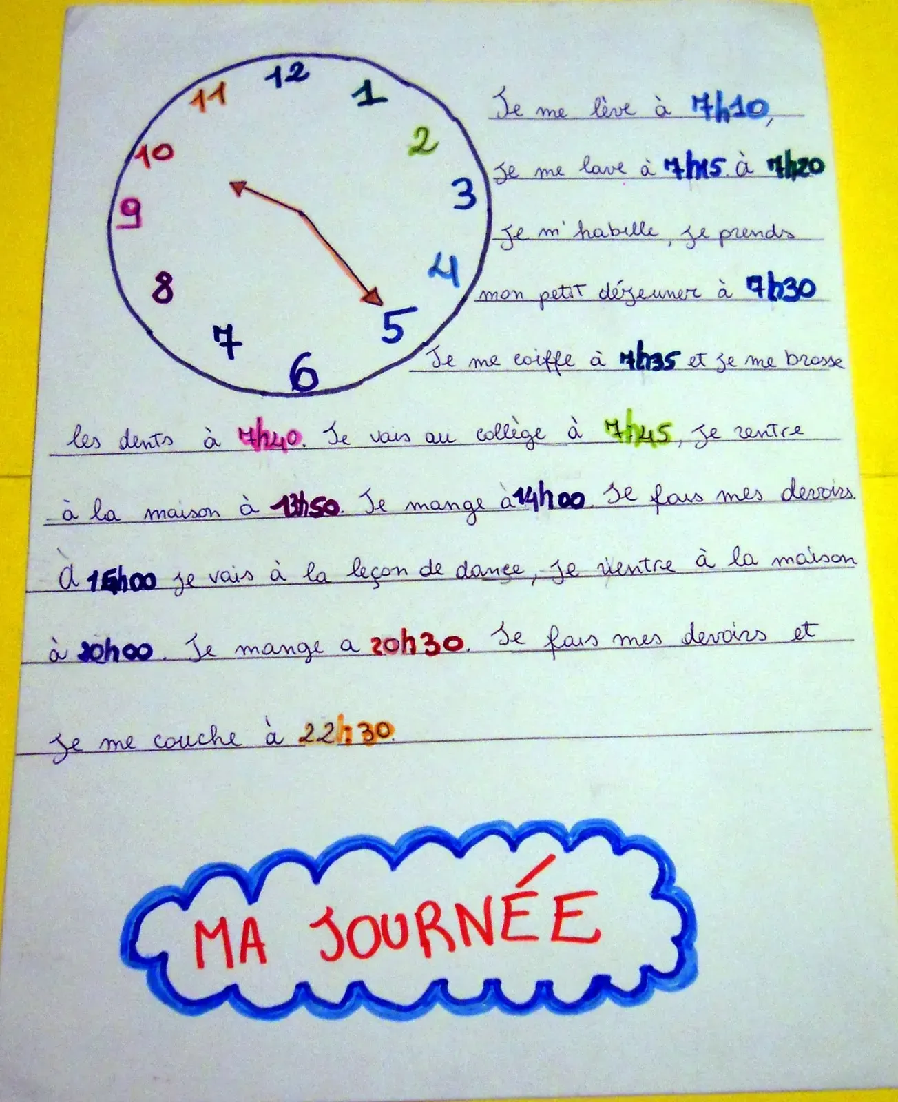 routine è una parola francese : L'Essentiel à savoir