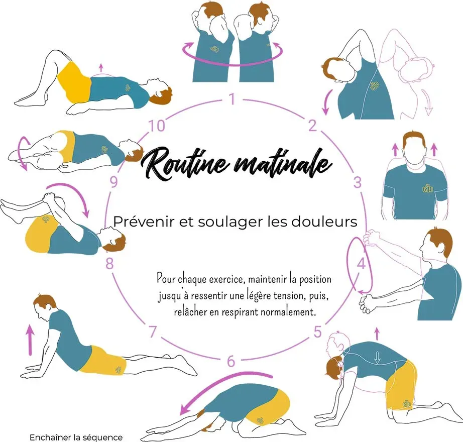Boostez votre journée avec une routine étirement matin essentielle
