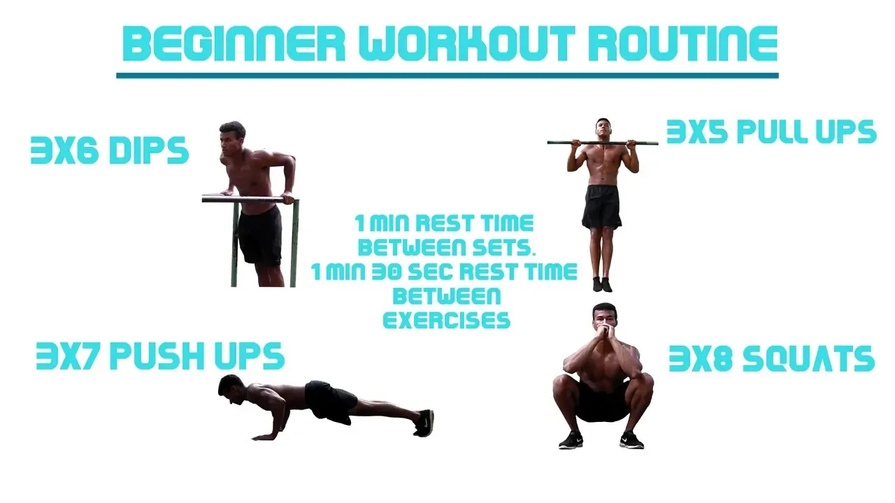 Maîtriser start calisthenics : guide rapide